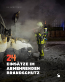 26-ffwk-jahresrueckblick-2025-2-scaled