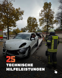 26-ffwk-jahresrueckblick-2025-3-scaled