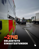 26-ffwk-jahresrueckblick-2025-5-scaled