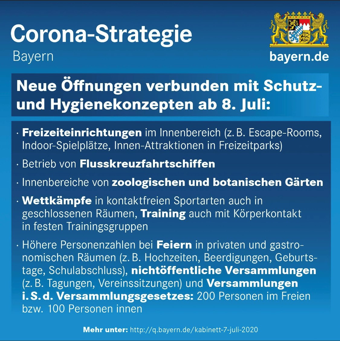 Wichtigen Informationen Coronavirus Covid 19